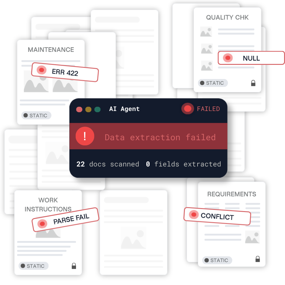 Documentation Is the Largest Untapped Data Source in Manufacturing - and AI Agents Can’t Reliably Use It