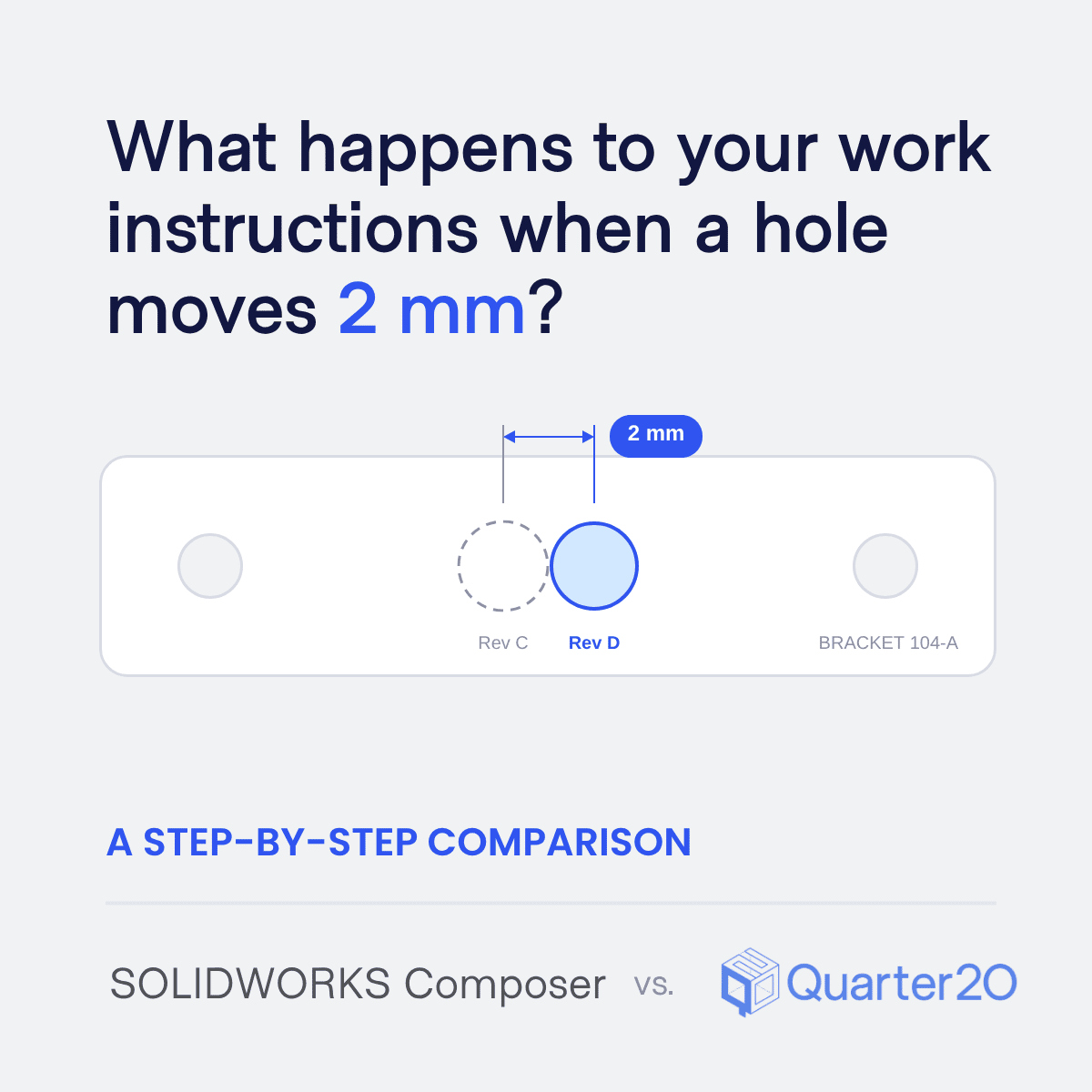 A step-by-step comparison of Composer vs. Quarter20
