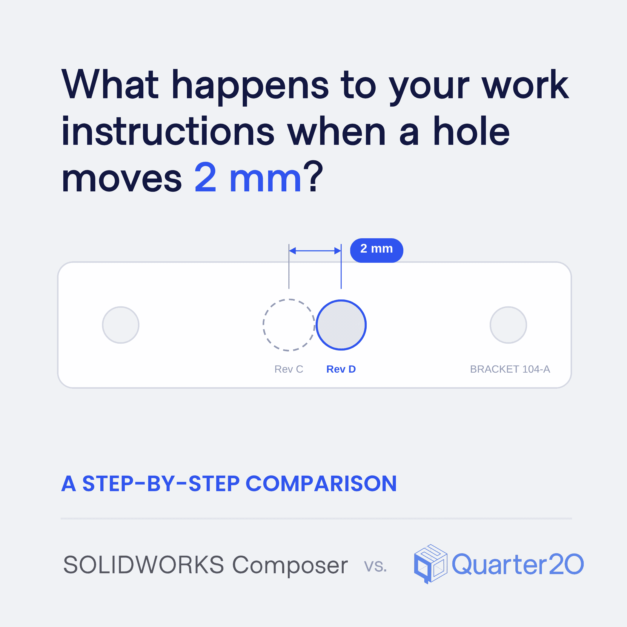 A step-by-step comparison of Composer vs. Quarter20