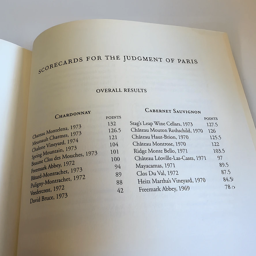 Scorecards for the Paris wine tasting of 1976, showing point scores given by French judges to the Chardonnay and Cabernet Sauvignon wines.