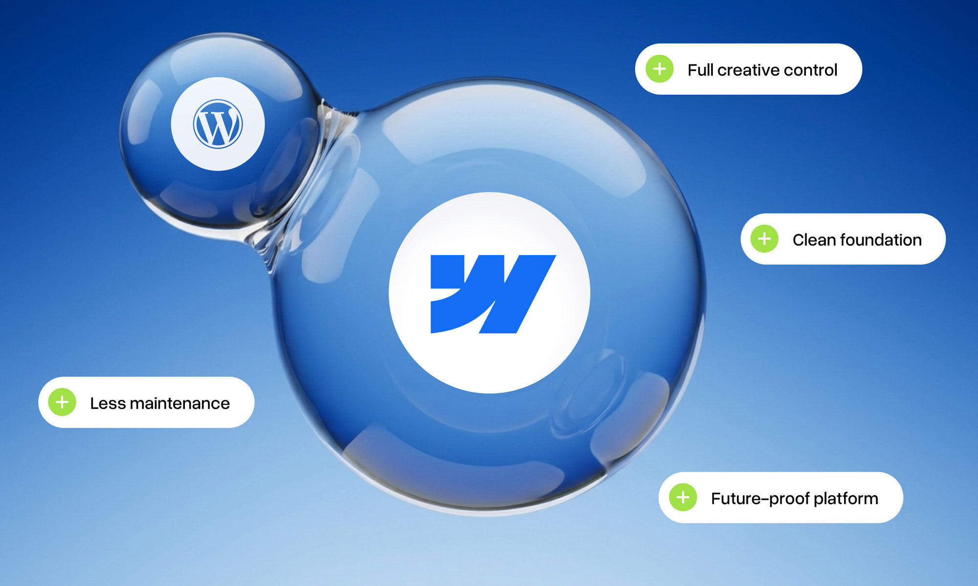 Hoe we migreren van WordPress naar Webflow bij BORING: een stap-voor-stap SEO-checklist