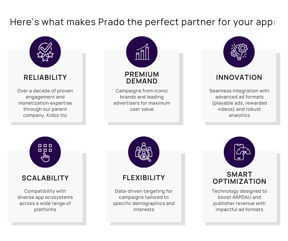 Prado capabilities