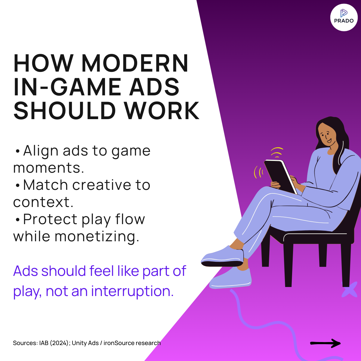 Page 4 - how modern in game ads should work