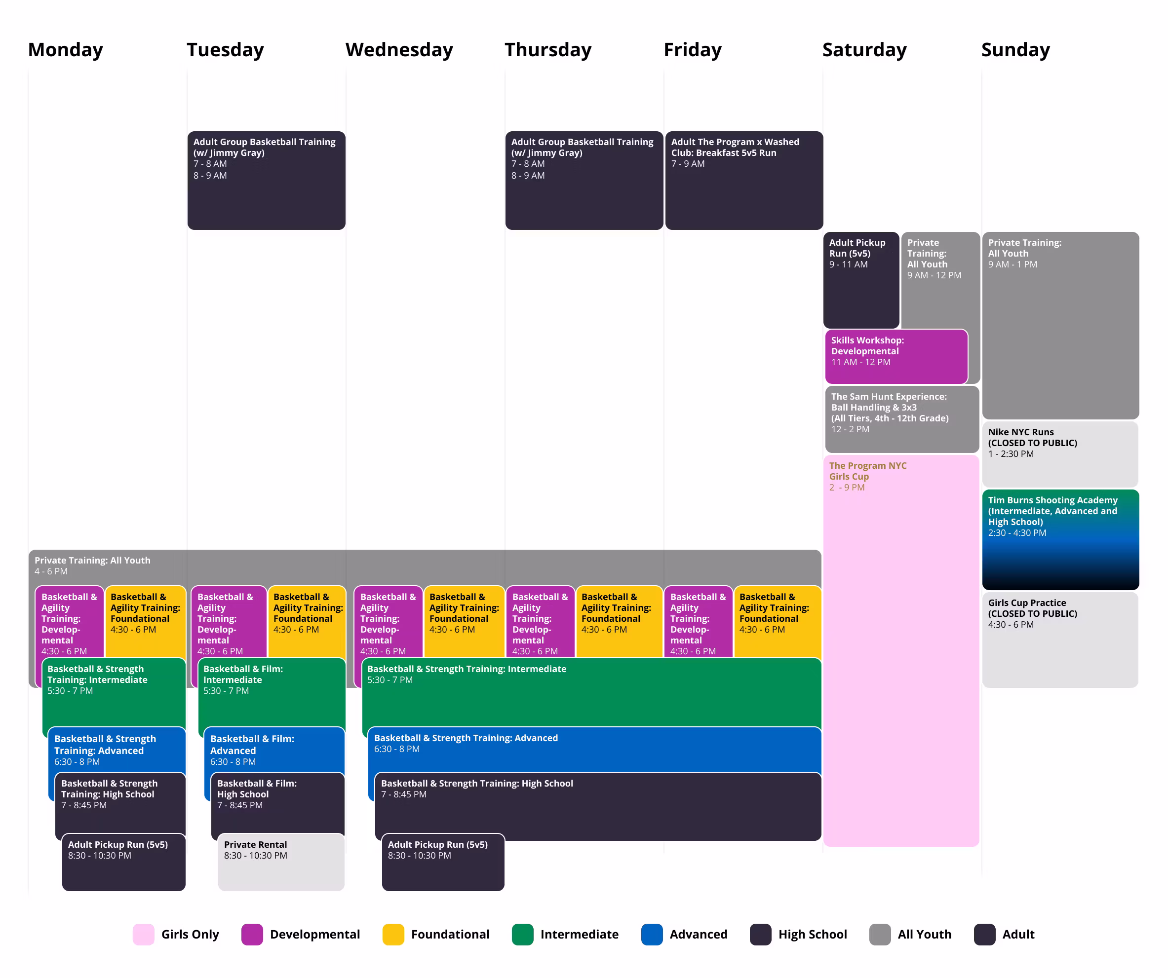 Class Schedule at The Program NYC basketball training facility