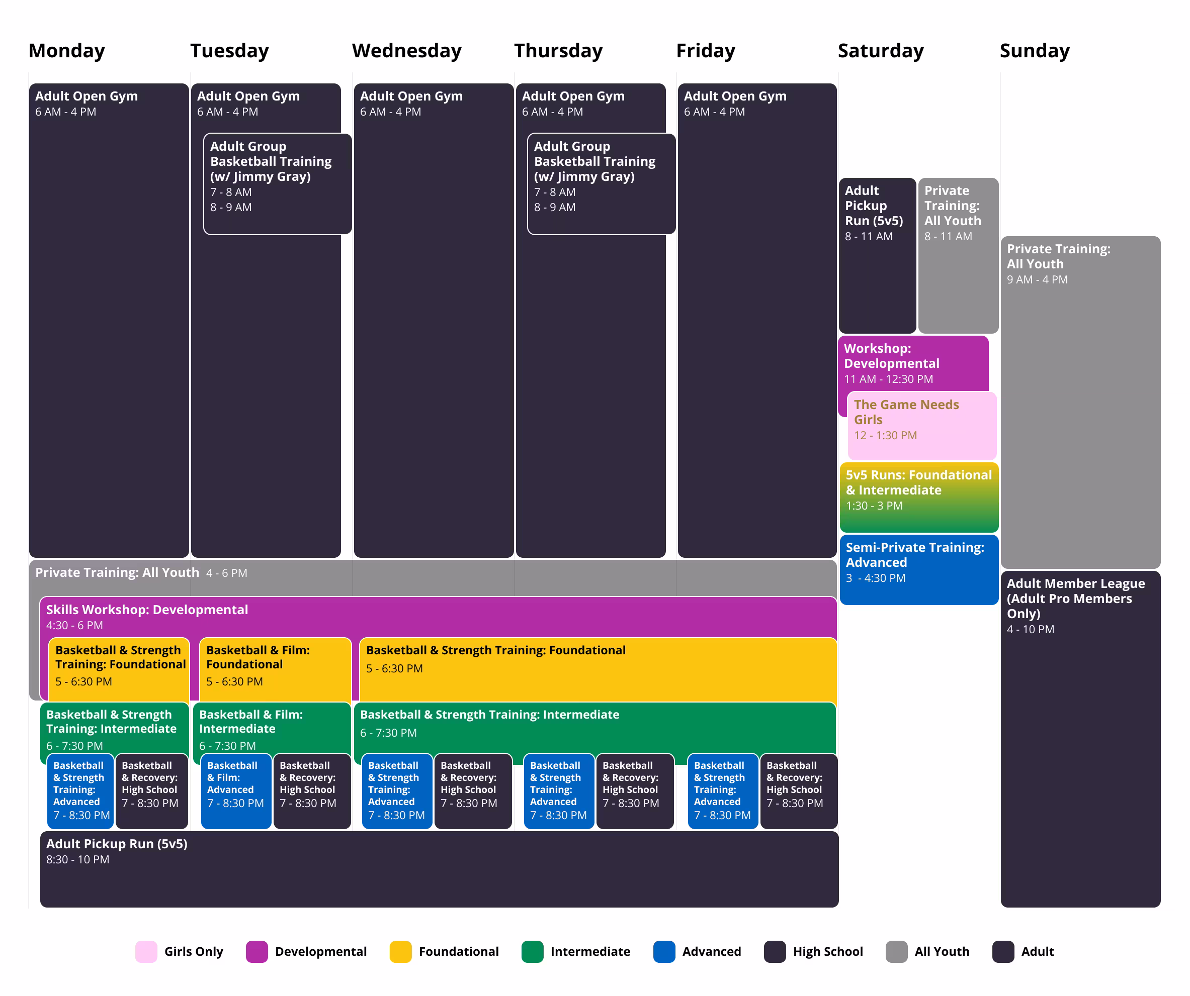 Class Schedule at The Program NYC basketball training facility