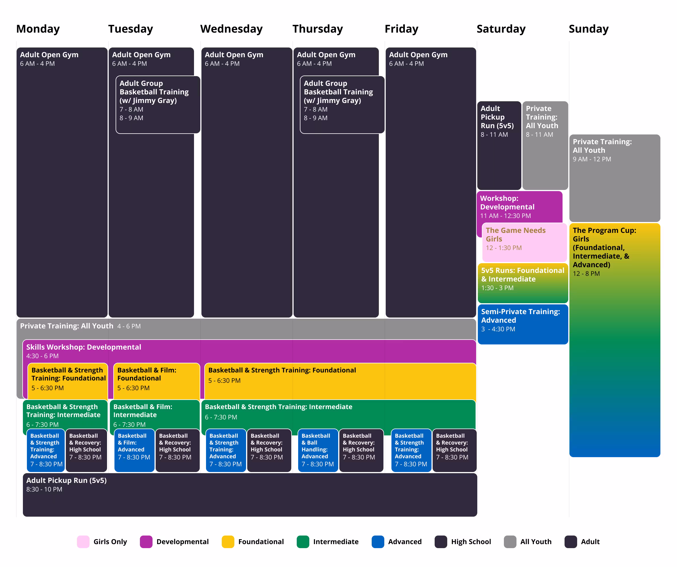Class Schedule at The Program NYC basketball training facility