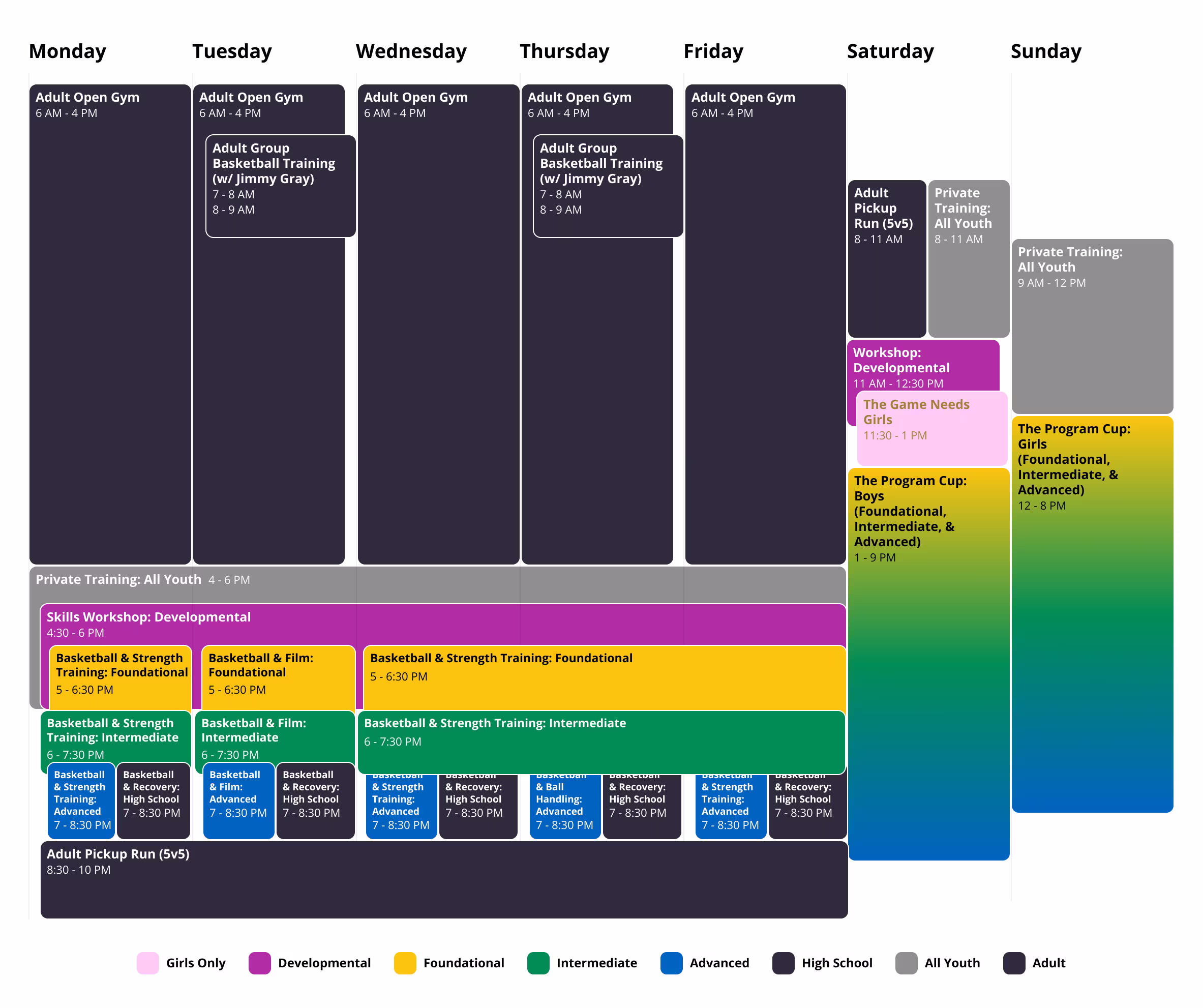 Class Schedule at The Program NYC basketball training facility