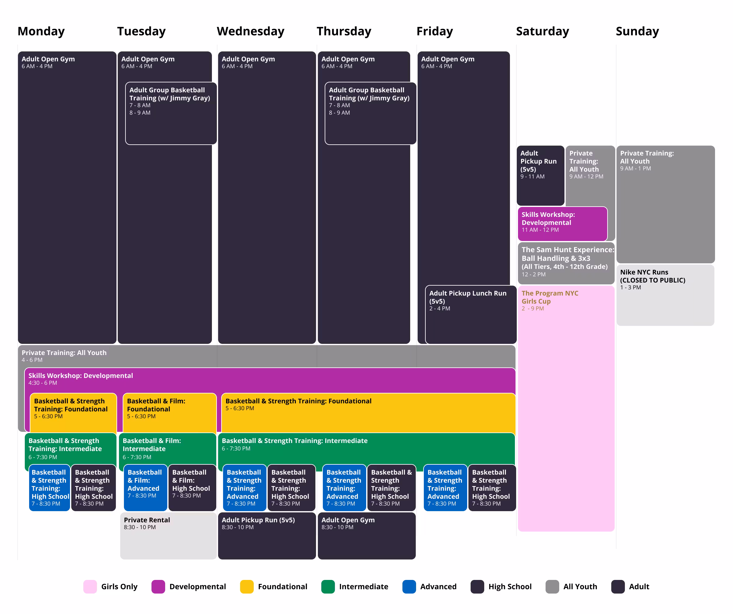 Class Schedule at The Program NYC basketball training facility