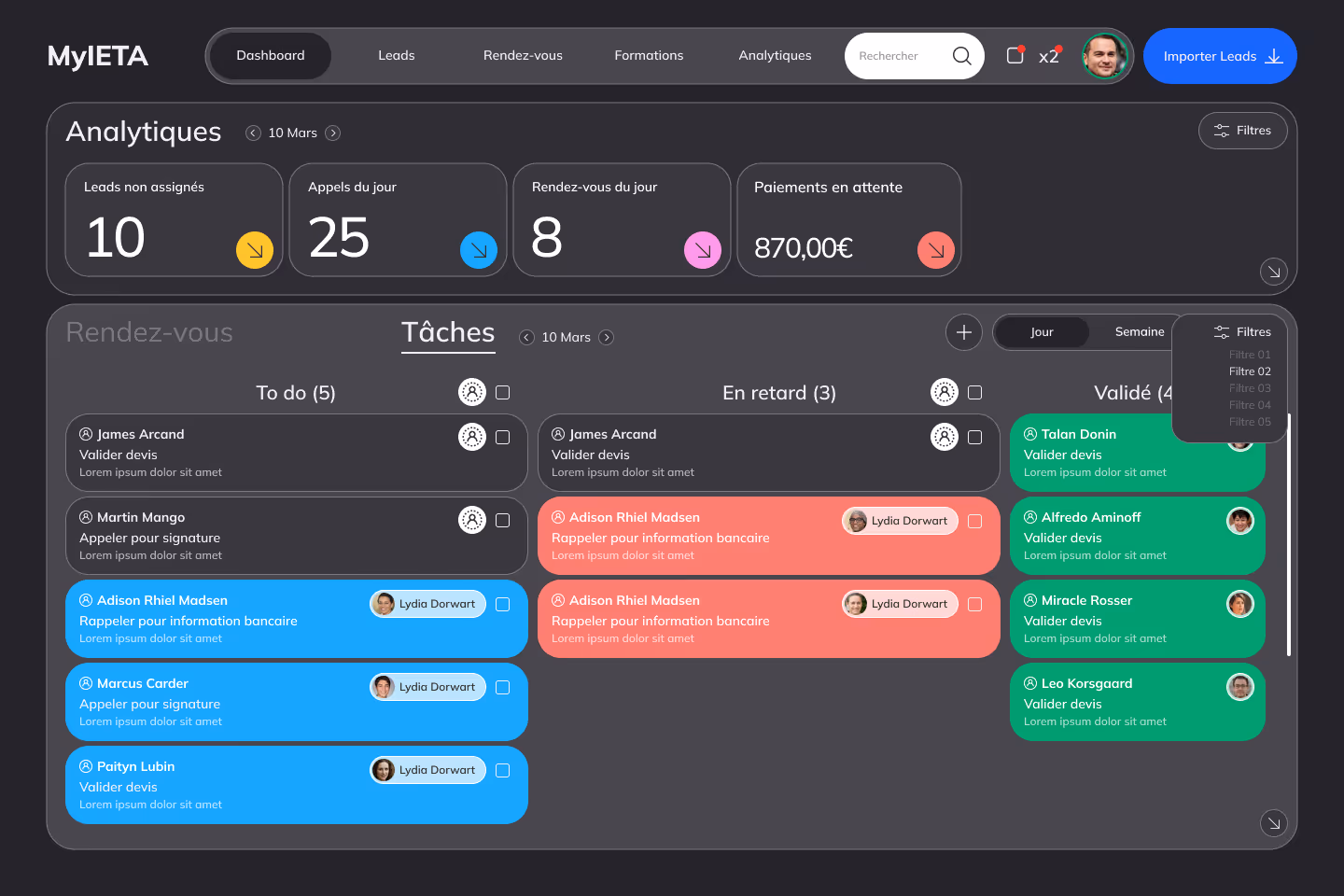 Dashboard réalisé par l'agence no-code Kairos pour le client IETA
