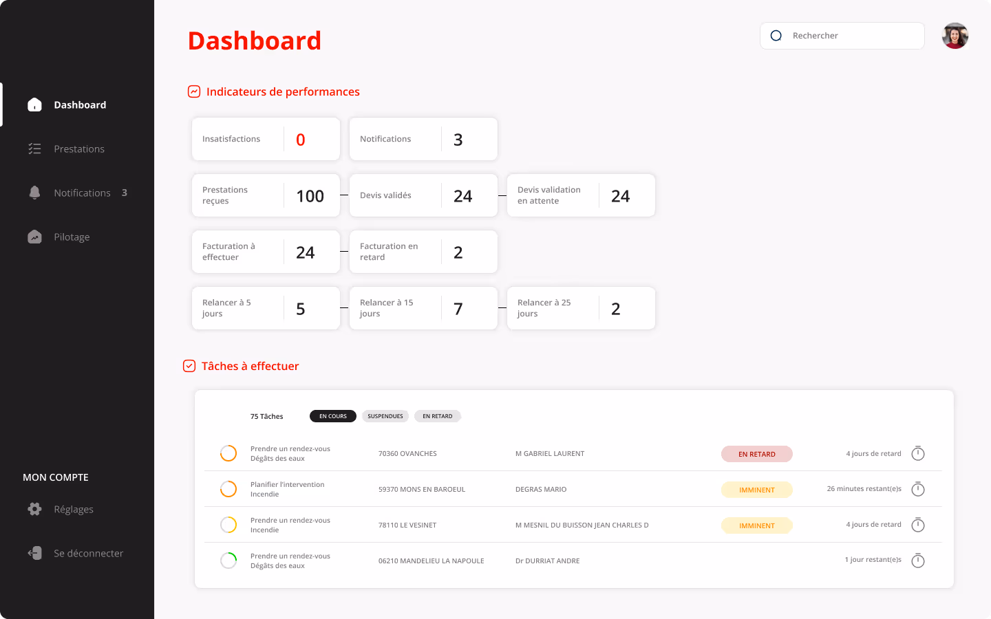 Dashboard réalisé par l'agence no-code Kairos pour le client Belfor
