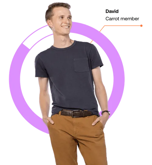 David, Carrot member