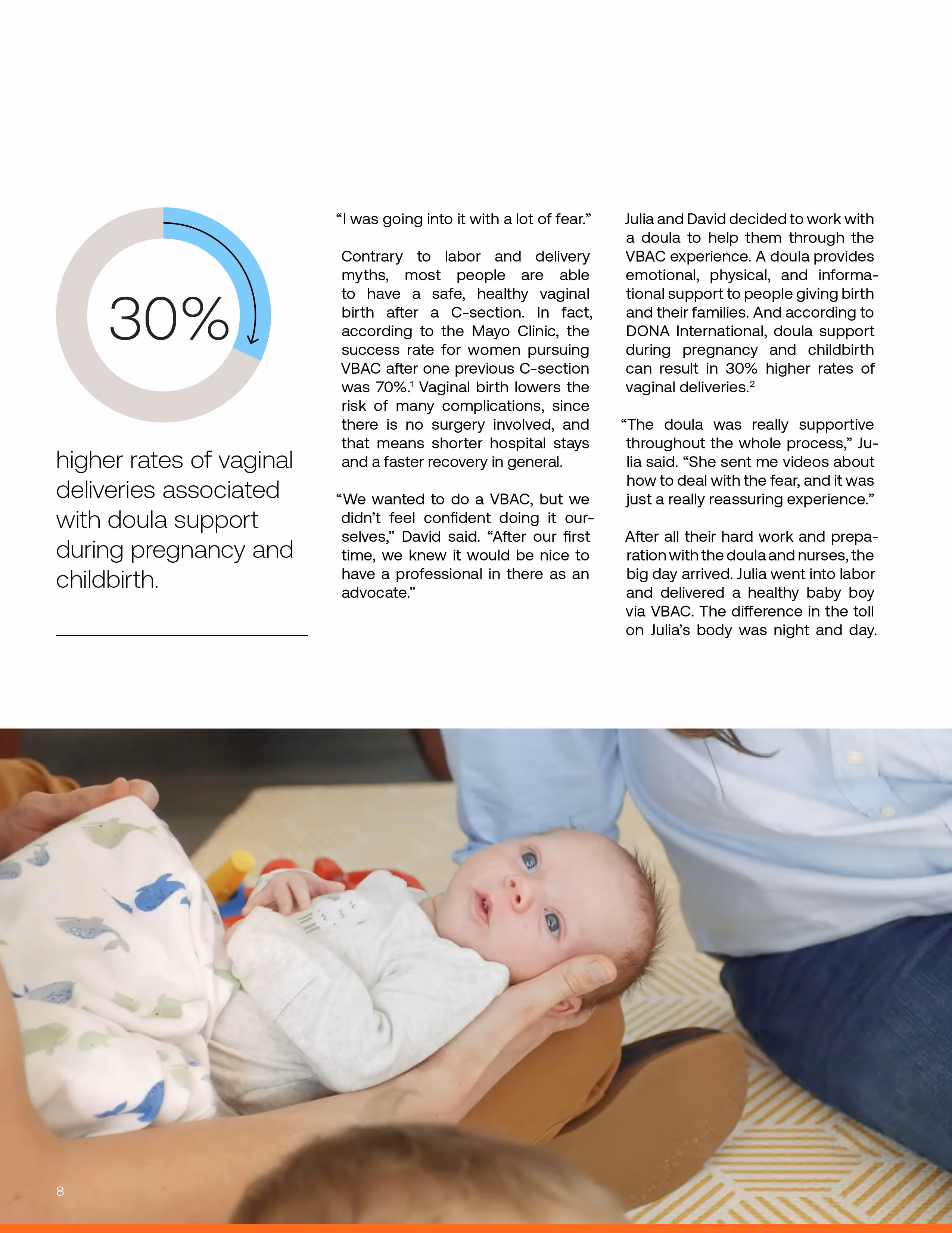 How to make a website: Page 10