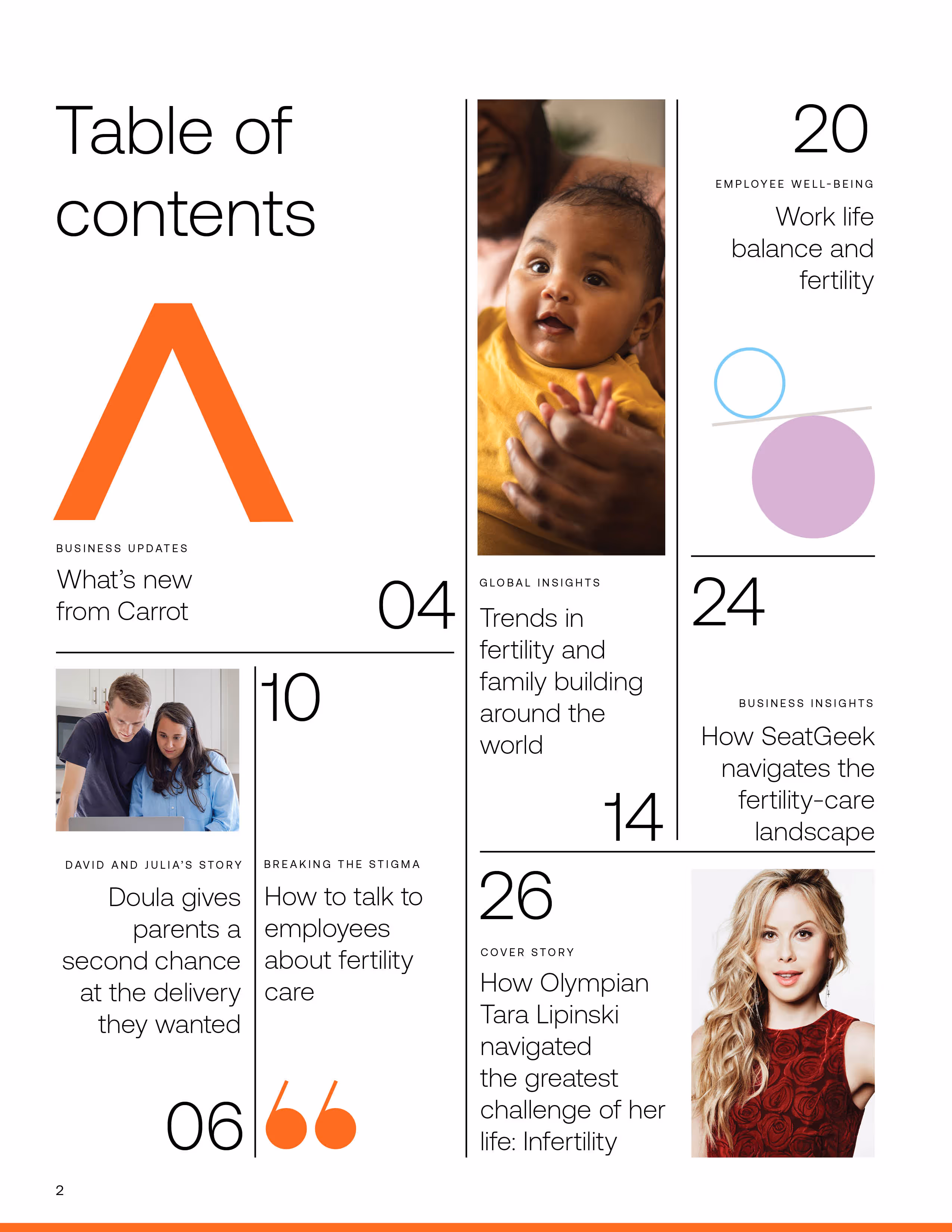 How to make a website: Page 04