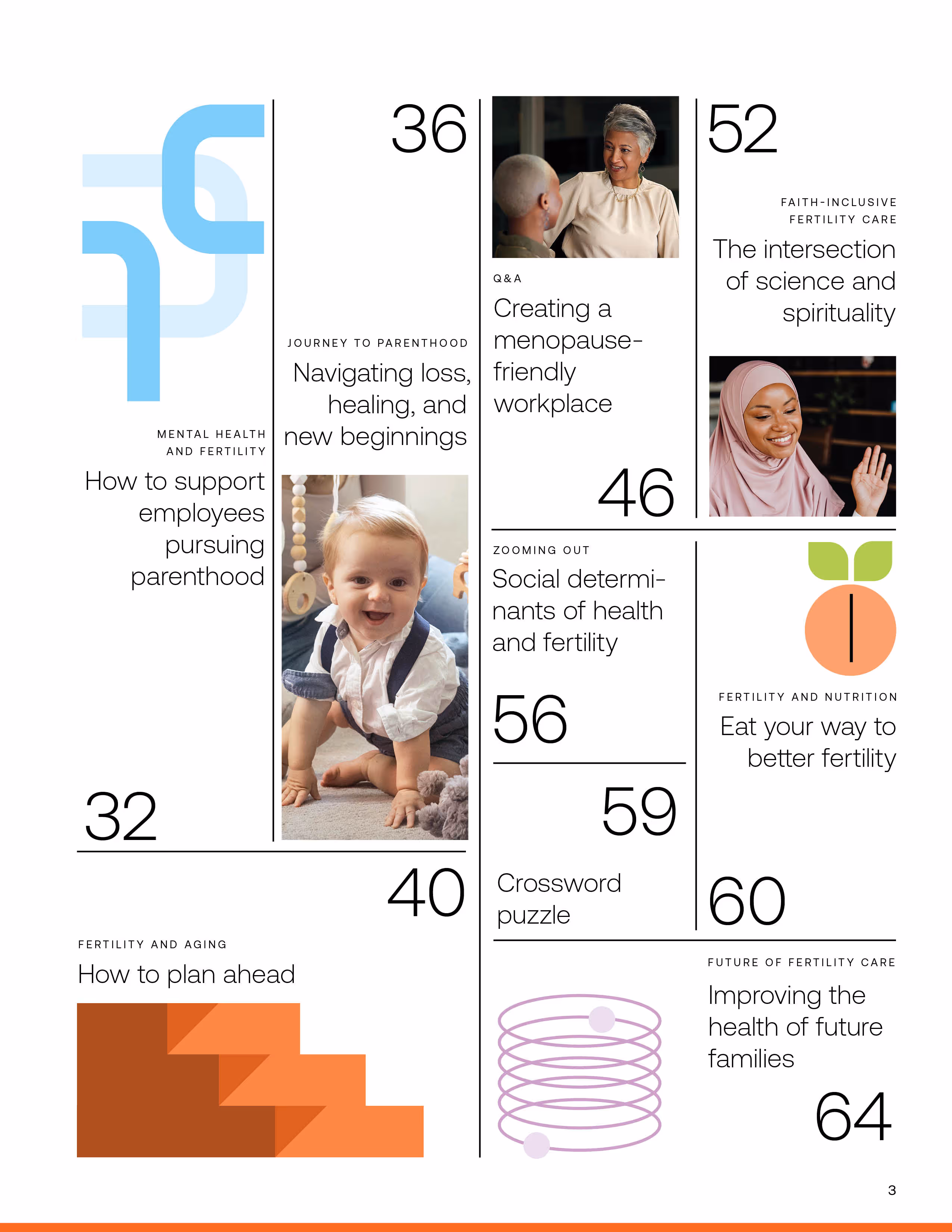 How to make a website: Page 05