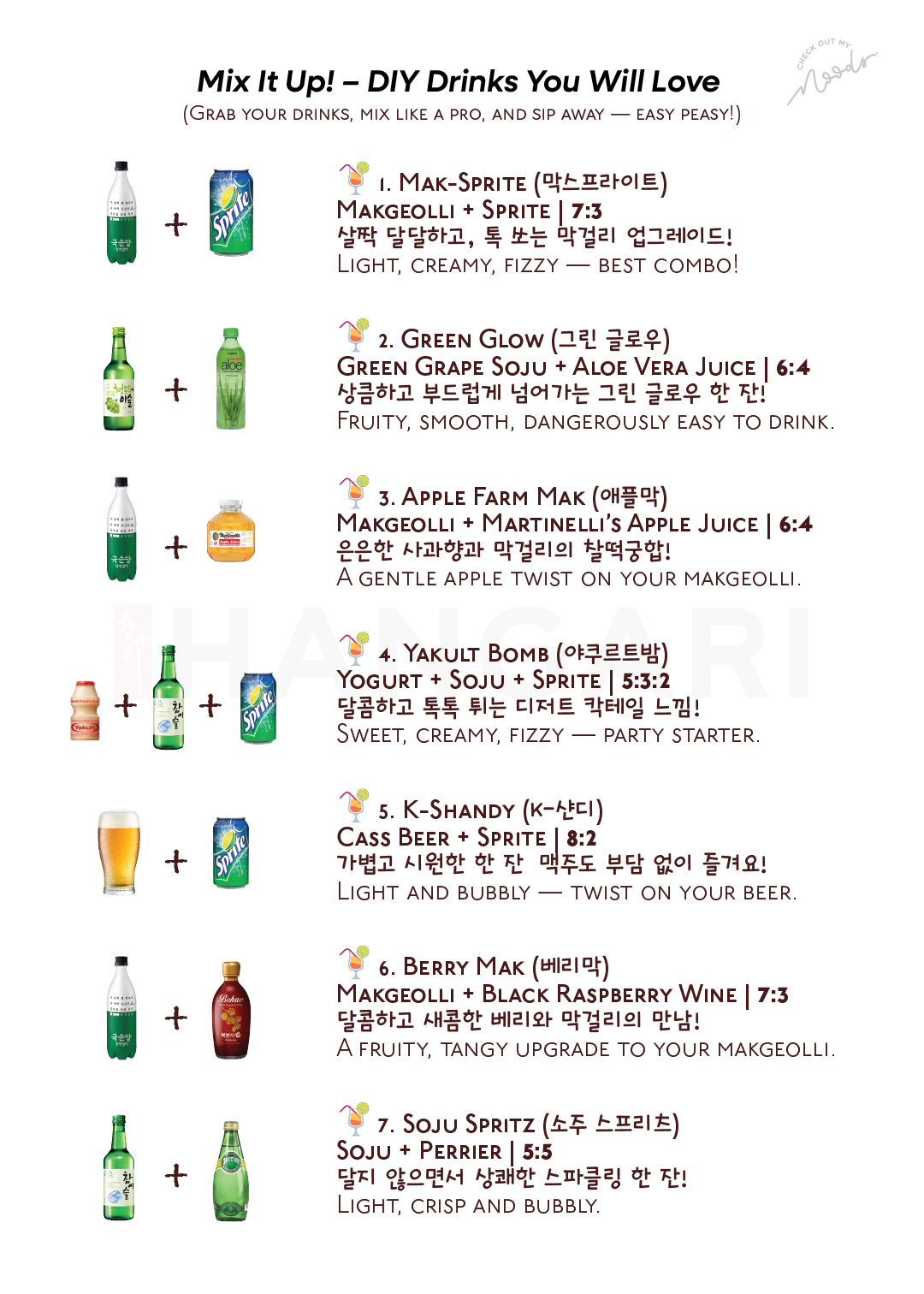 Hangari Mixology shares different styles of mixture of alcohol and non-alcohol drinks to enhance the dining experience.