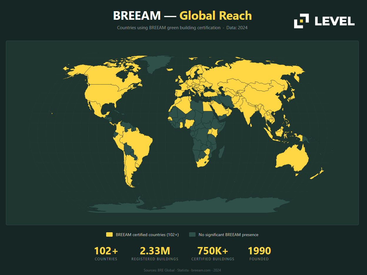 BREEAM Global Reach Map
