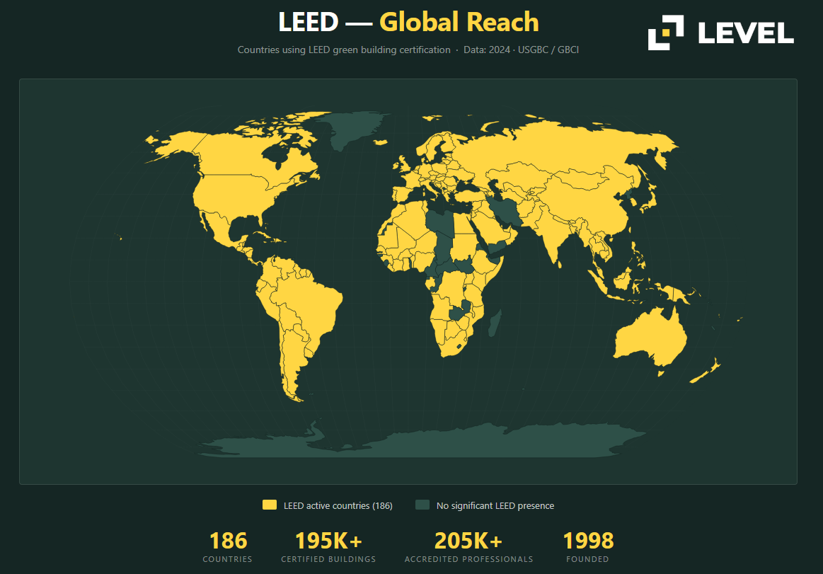 LEED Global reach map