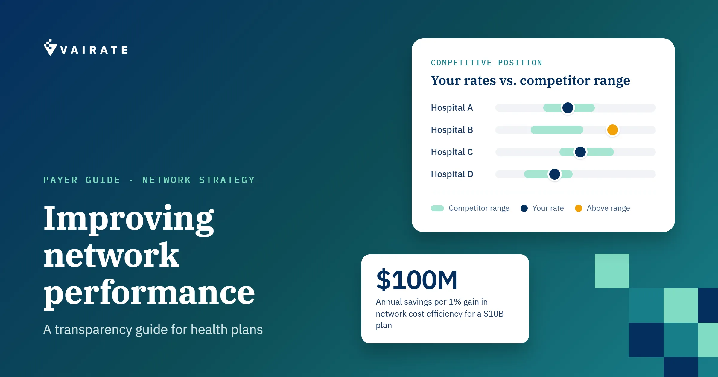Improving network performance: chart comparing a health plan's rates with the competitor range across hospitals