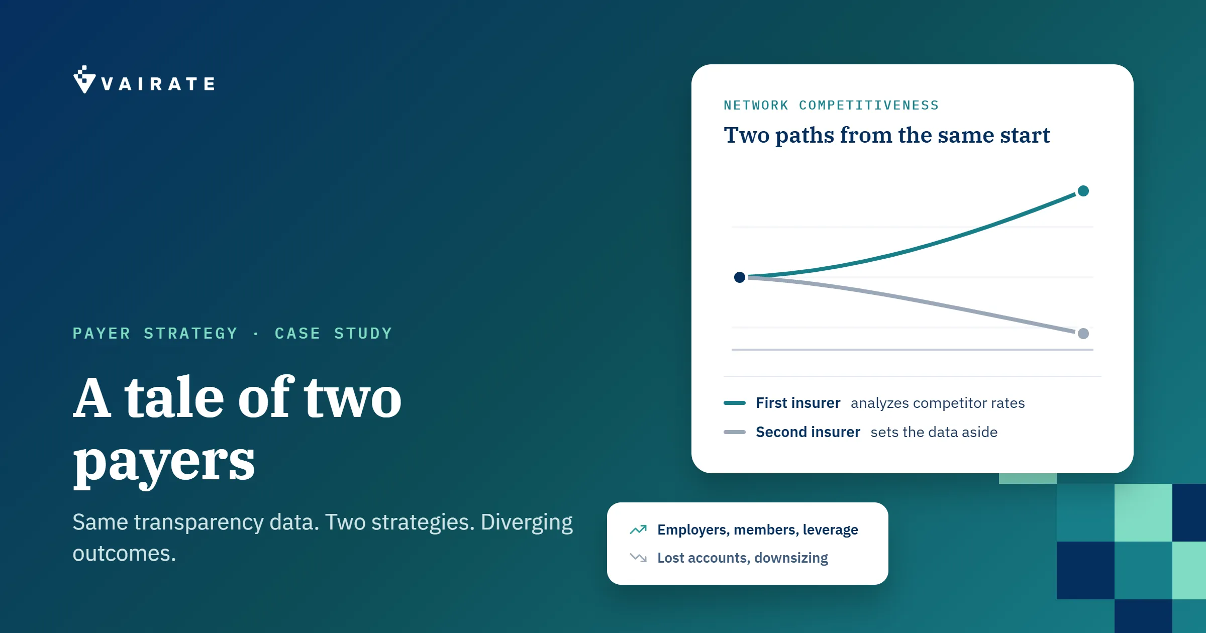 A tale of two payers: network competitiveness diverging between an insurer that uses competitor data and one that ignores it