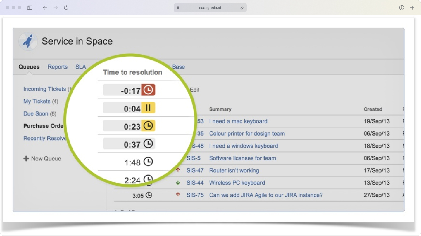 Jira Service Management incident ticket interface showing severity level classification, active SLA countdown timer, and escalation path options for time-sensitive incident response.