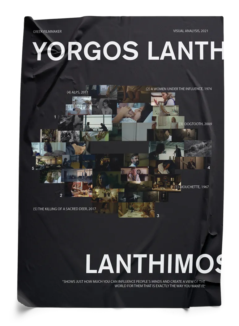 Poster for a visual analysis of films by Yorgos Lanthimos.