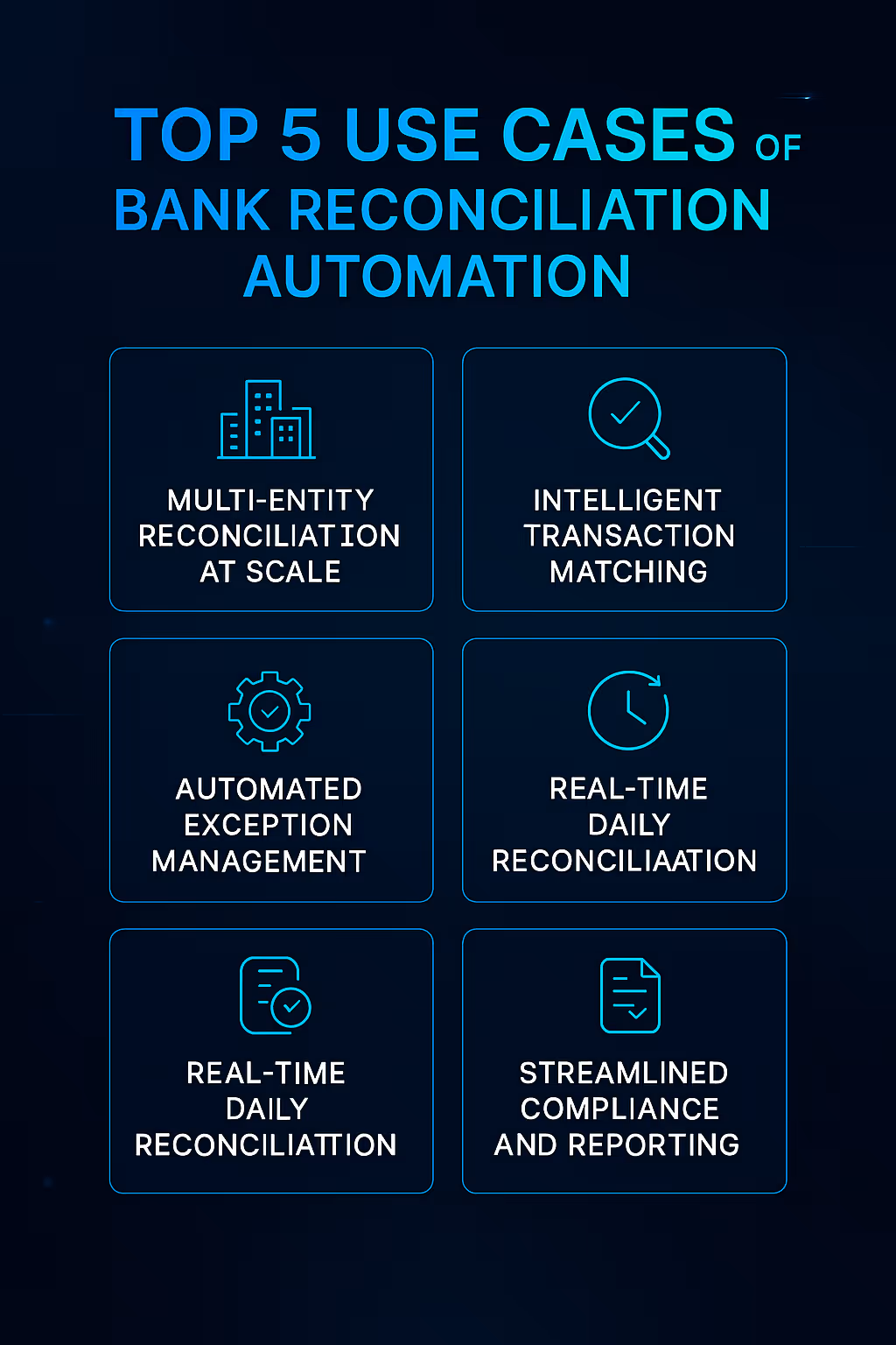 Top 5 Use Cases of Bank Reconciliation Automation