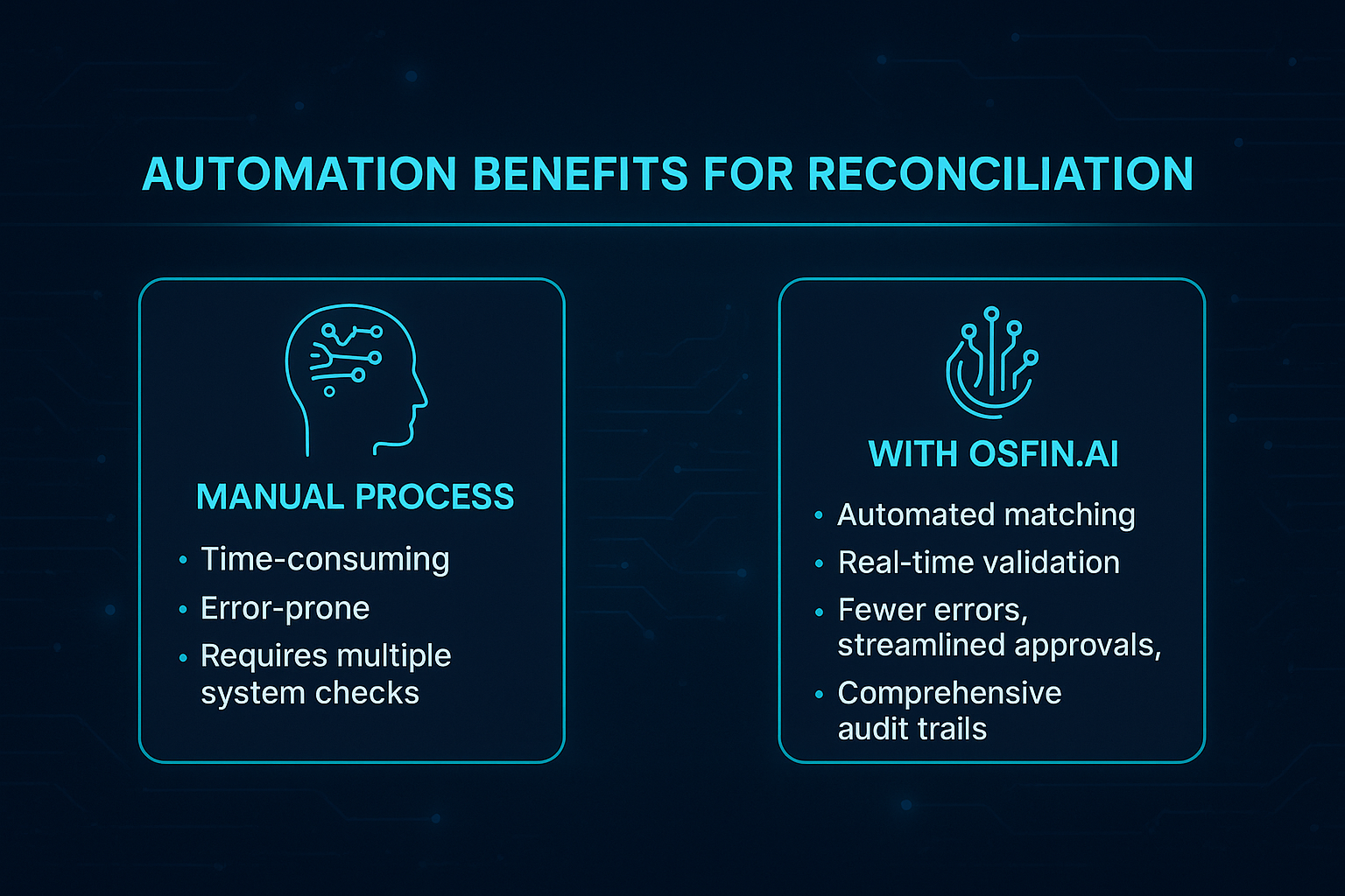 Automation Benefits for Reconciliation