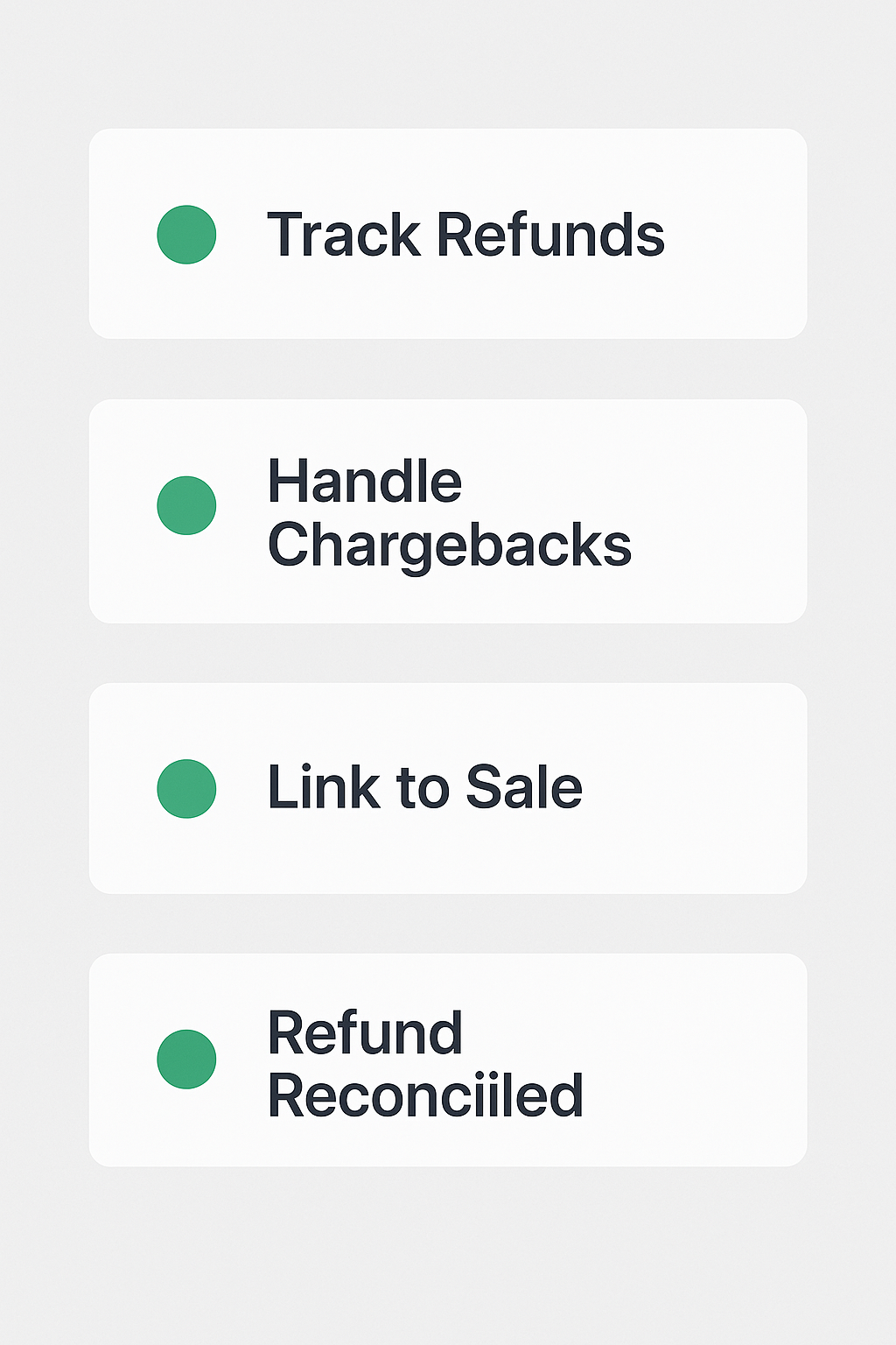 How to Handle Reconciliation for Refunds and Returns