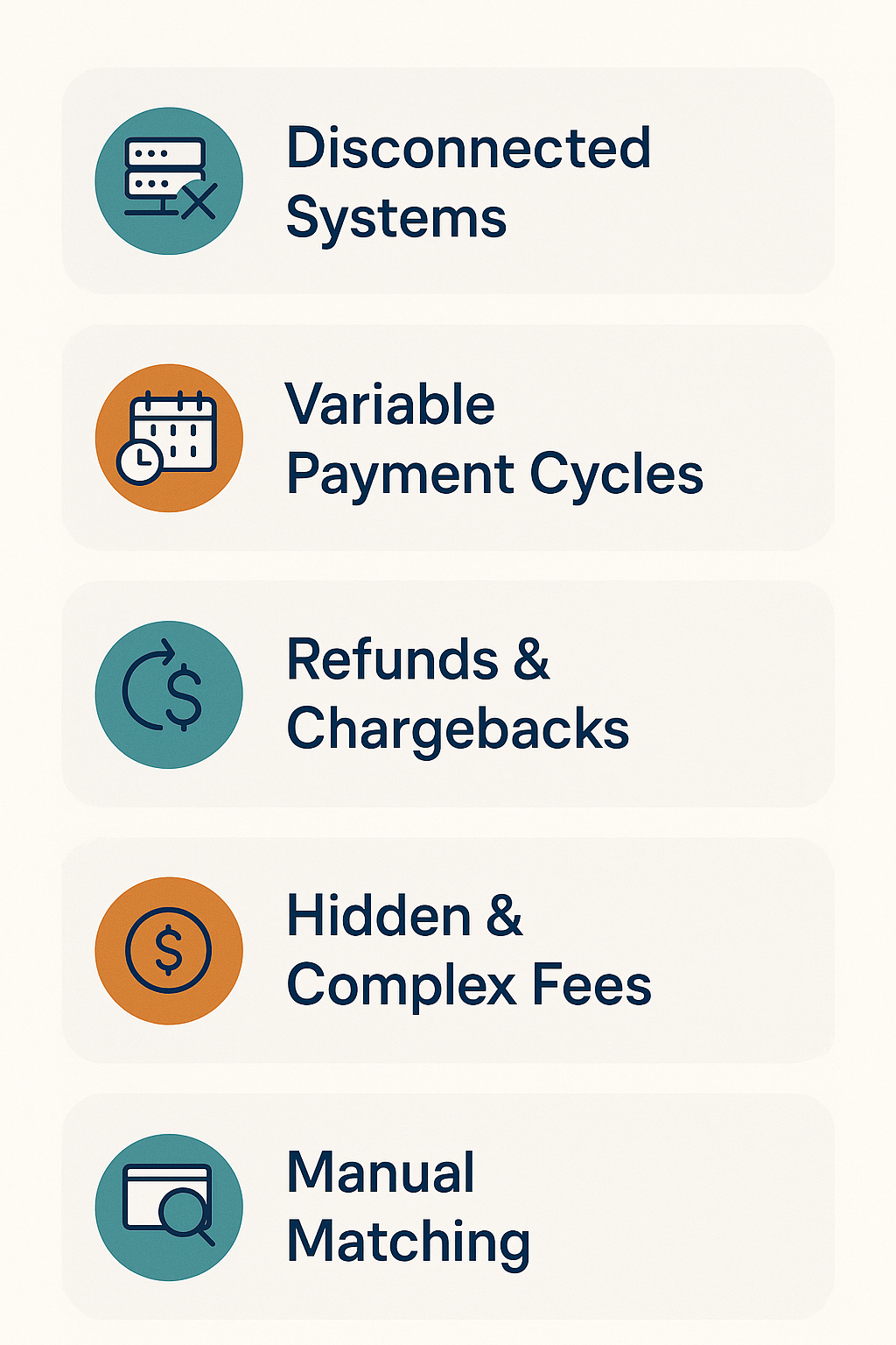 Common Retail Reconciliation Challenges