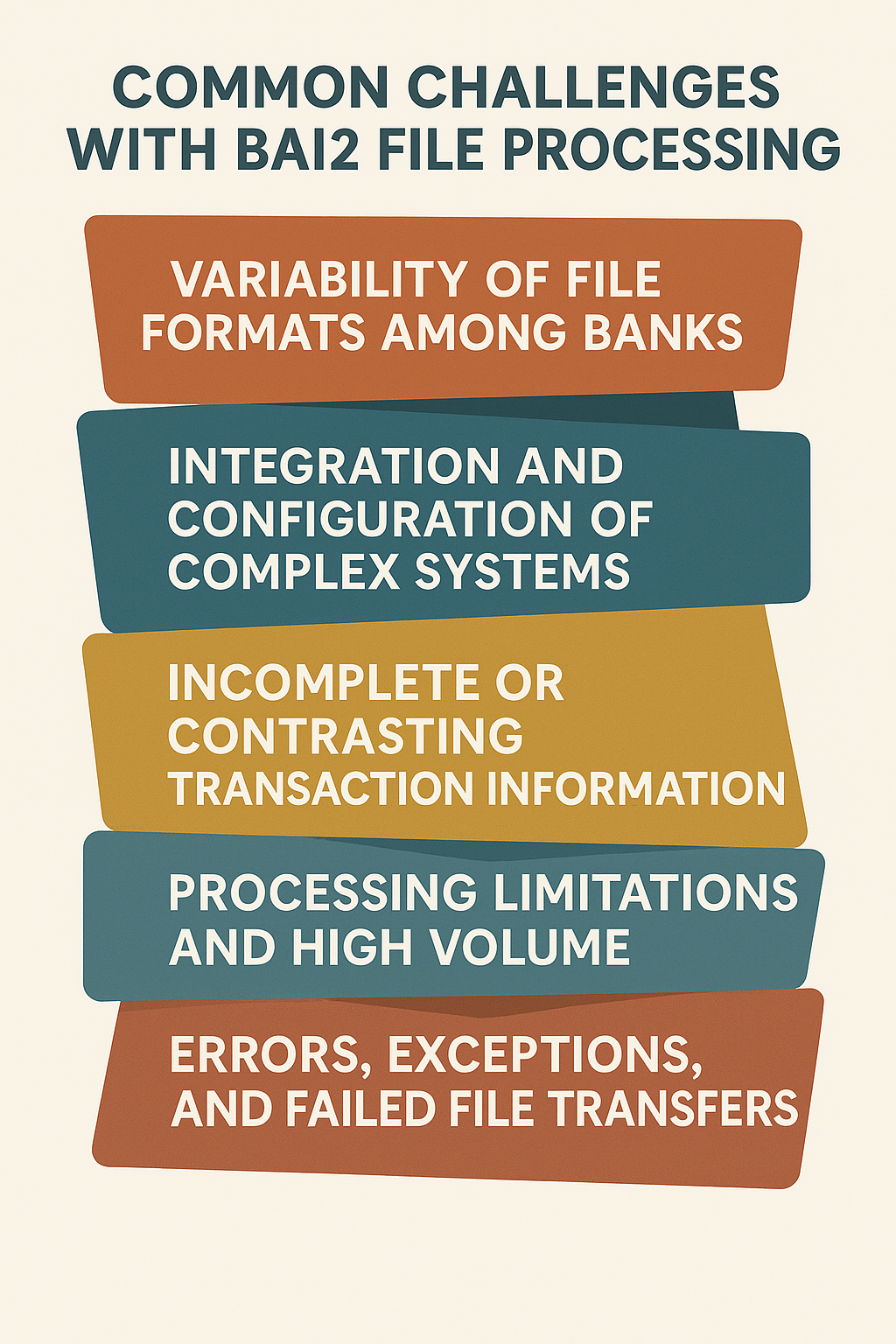 Common Challenges with BAI2 File Processing