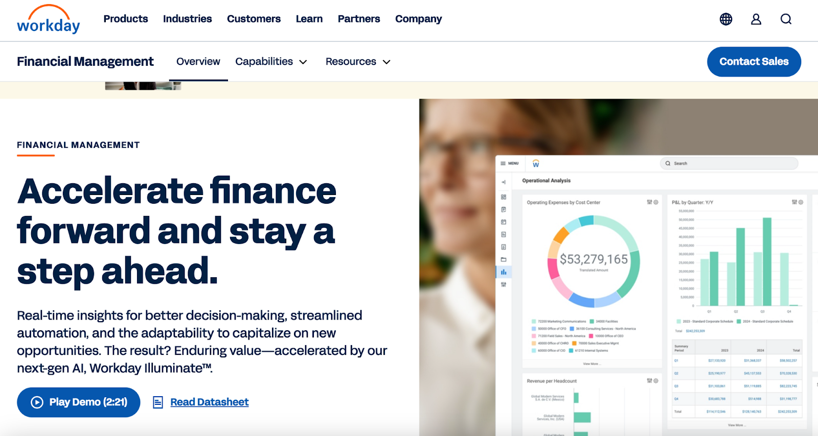 Workday Dashboard