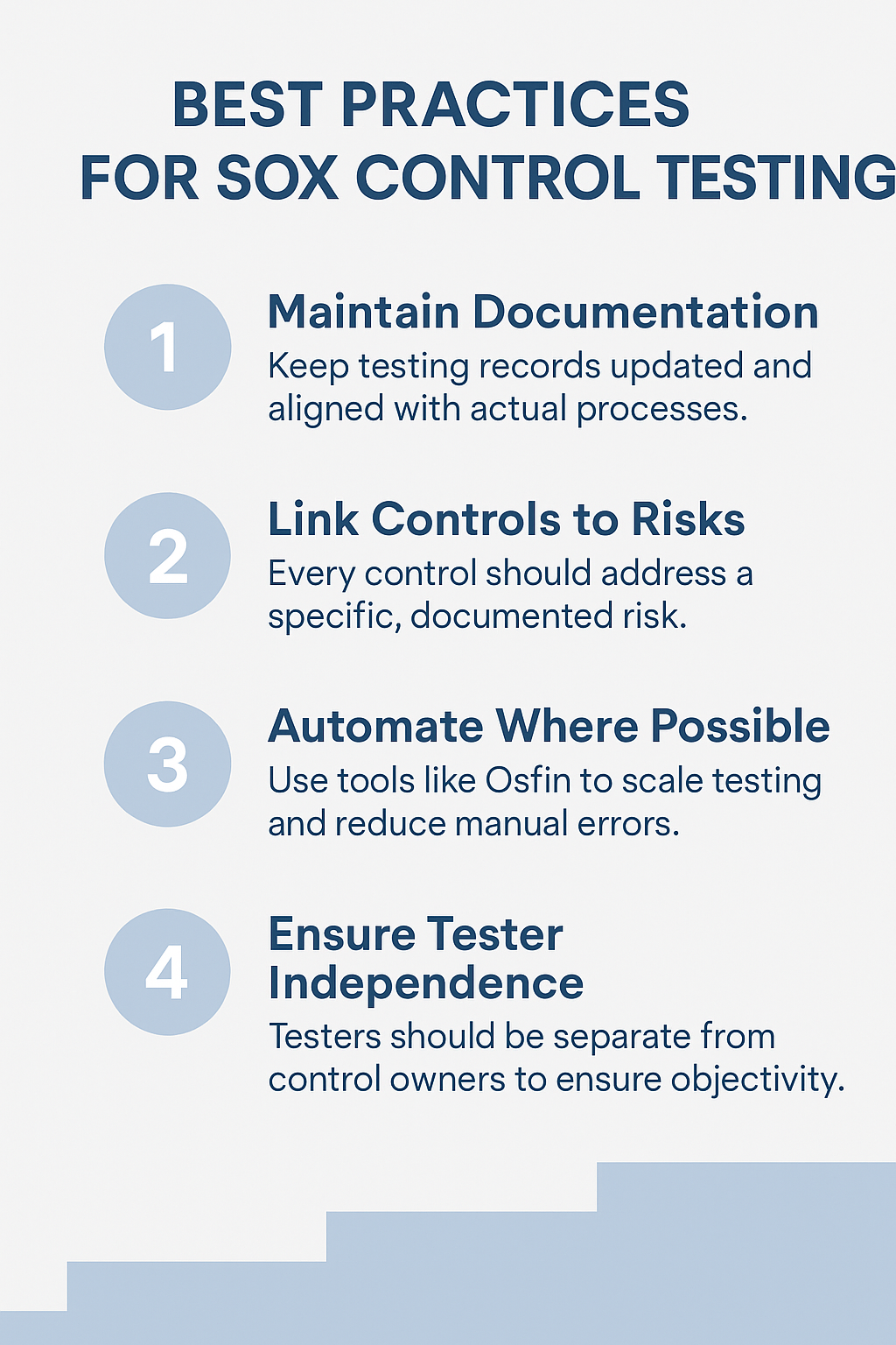 Best Practices for SOX Control Testing