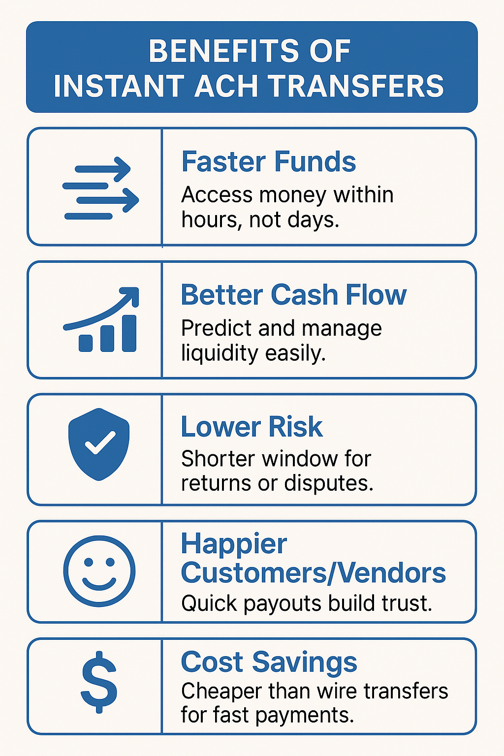 Benefits of Instant ACH Transfers