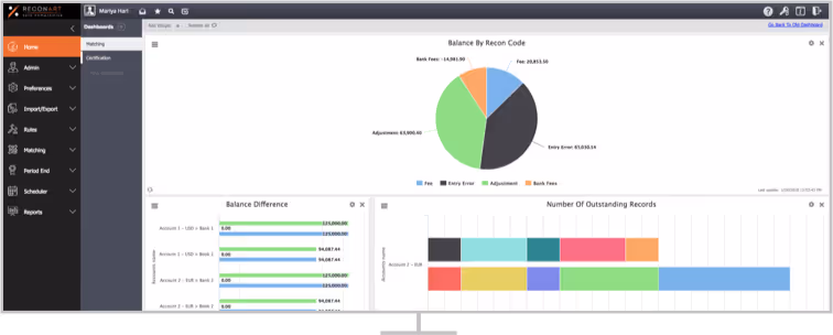 Content Page | ReconArt