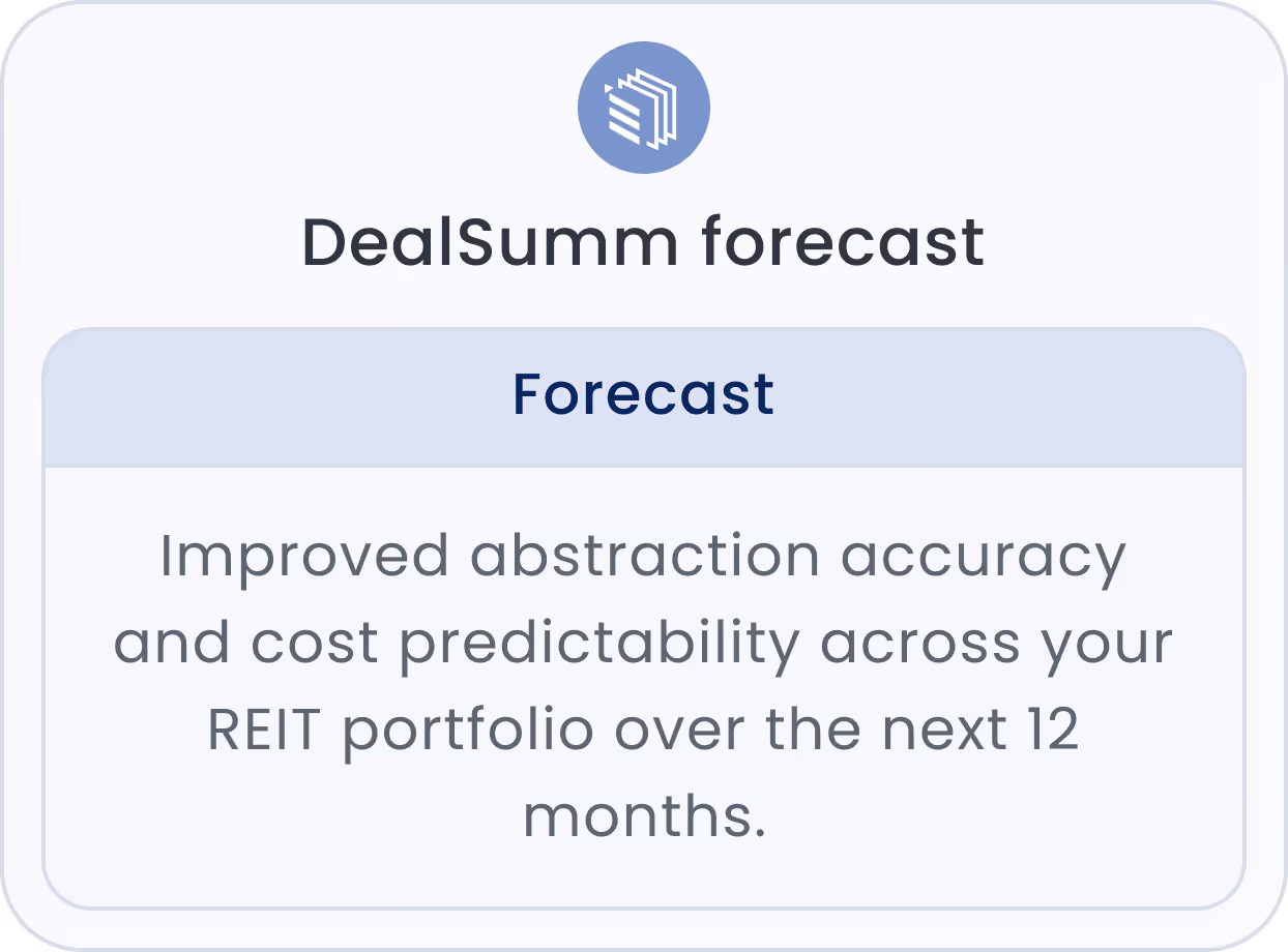 DealSumm forecast card stating improved abstraction accuracy and cost predictability across REIT portfolio over 12 months.
