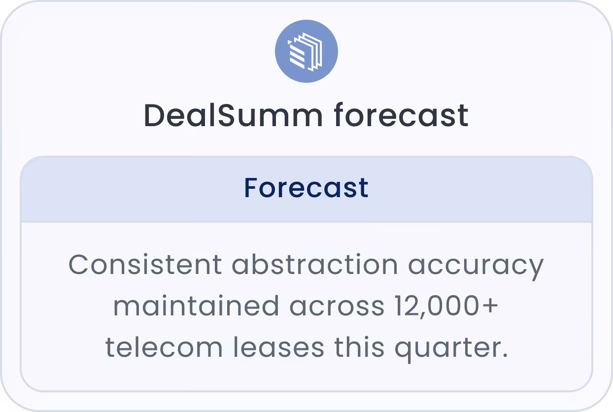 DealSumm forecast highlighting consistent abstraction accuracy across over 12,000 telecom leases this quarter.