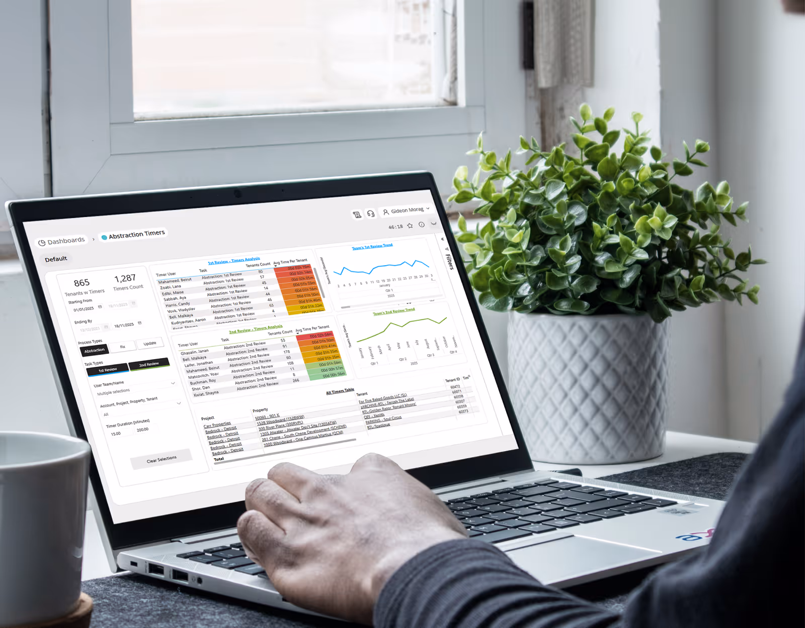 Person working on a laptop displaying a Dealsumm dashboard with data tables and trend graphs, next to a plant and coffee cup.
