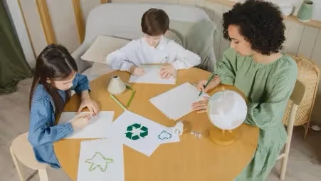 Eco-friendly Classroom activities