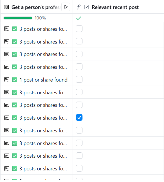 Recent LinkedIn post activity check validating prospect engagement as a confirmation signal