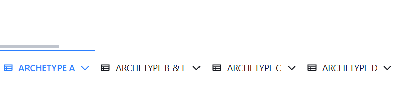 Outbound archetype segments organized in Clay for automated signal-based prospecting
