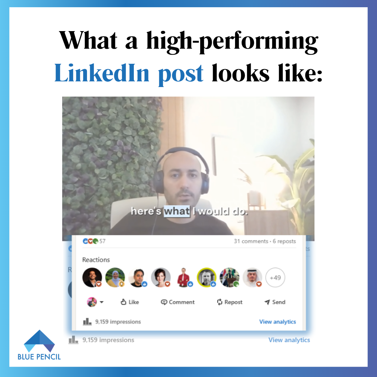 A graphic by Blue Pencil analyzing a high-performing LinkedIn video post. The featured post, which shows a man with headphones and green wall plants, has 57 reactions, 31 comments, 6 reposts, and 9,159 impressions. 