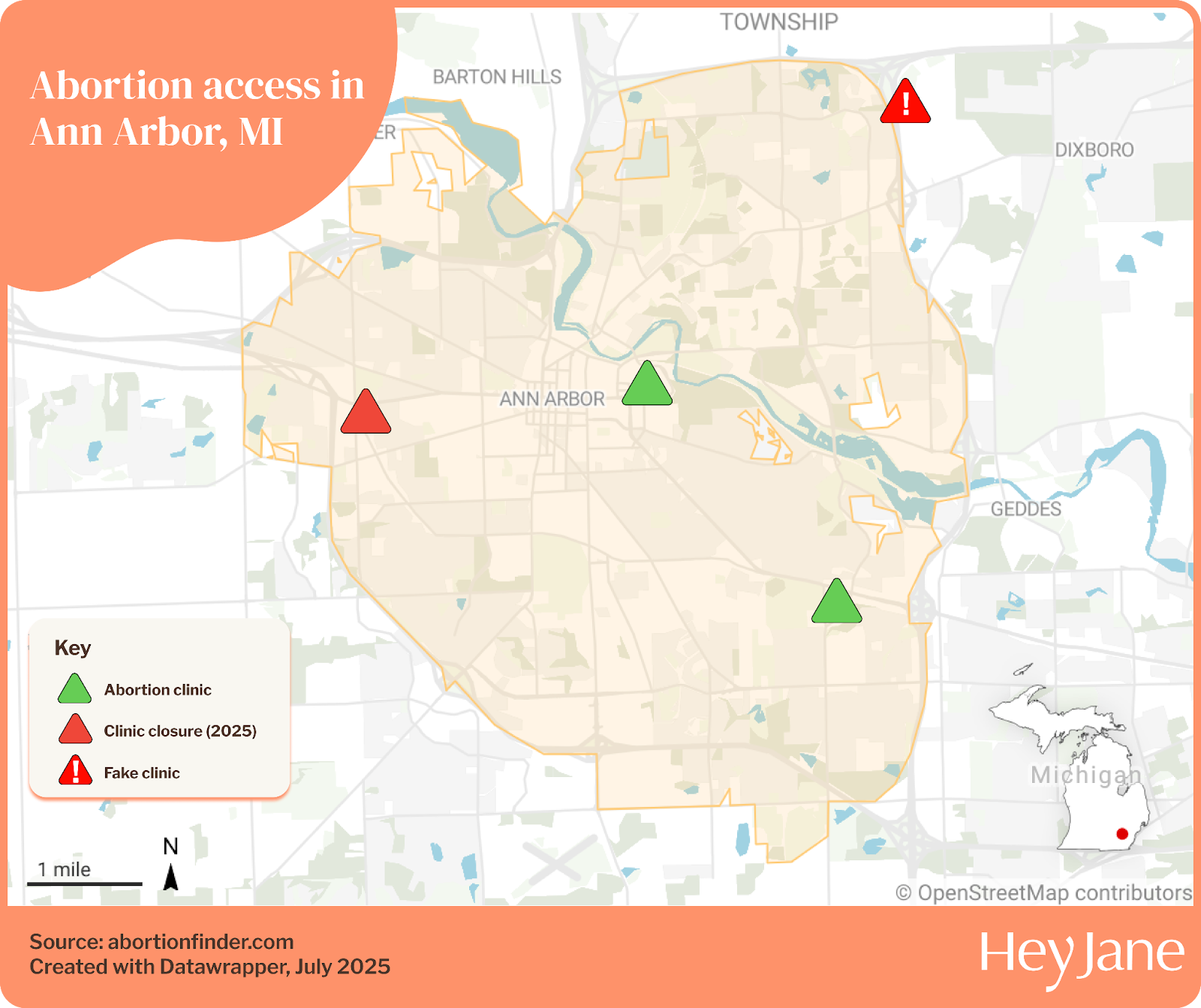 Map of abortion access in Ann Arbor, MI: Only 2 in-person clinics, a fake clinic, and a recently closed clinic.