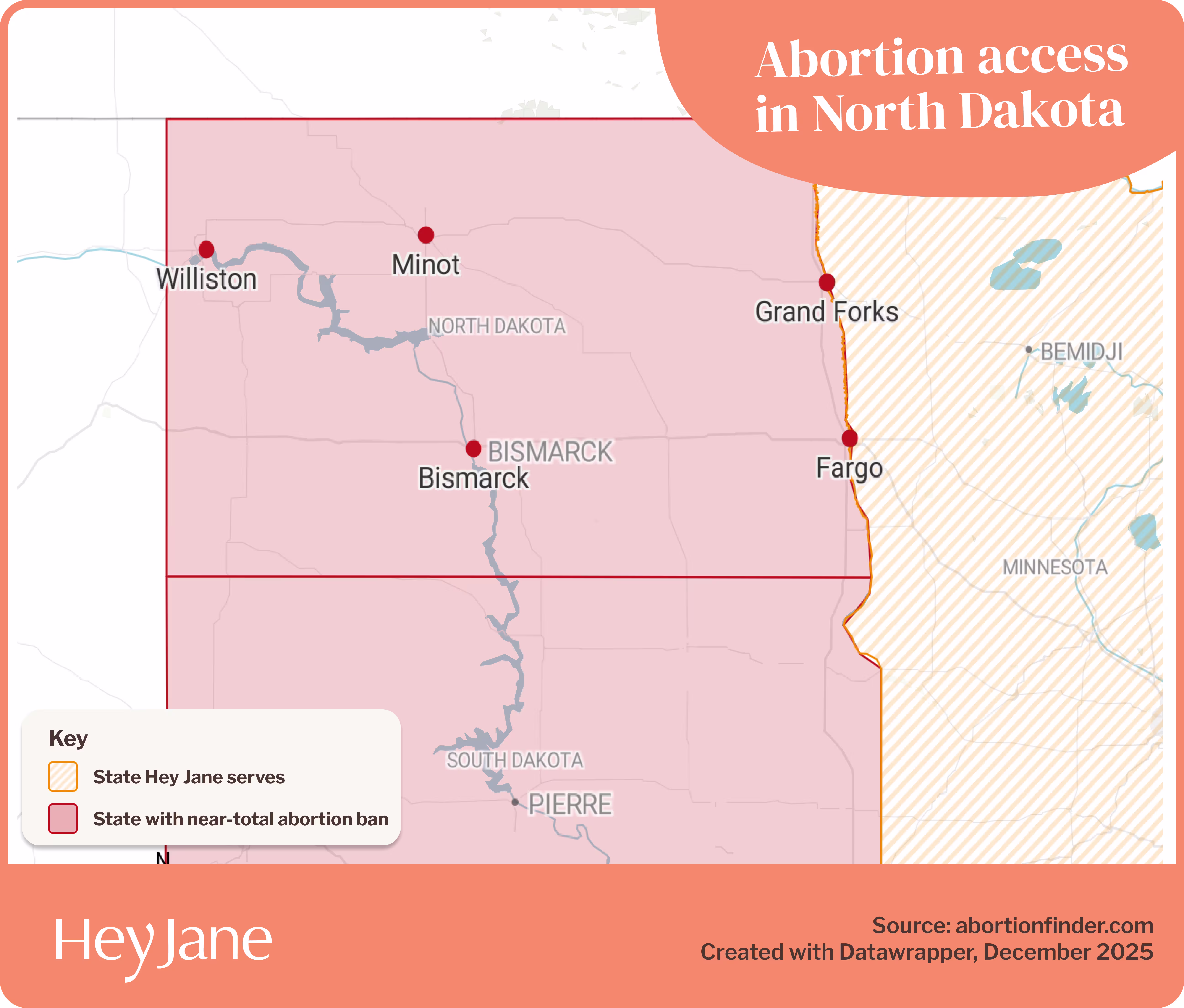 Map of the US zoomed in on North Dakota showing restrictive access to abortion care in state and in bordering South Dakota. Shows nearby states served by Hey Jane including Minnesota.  
