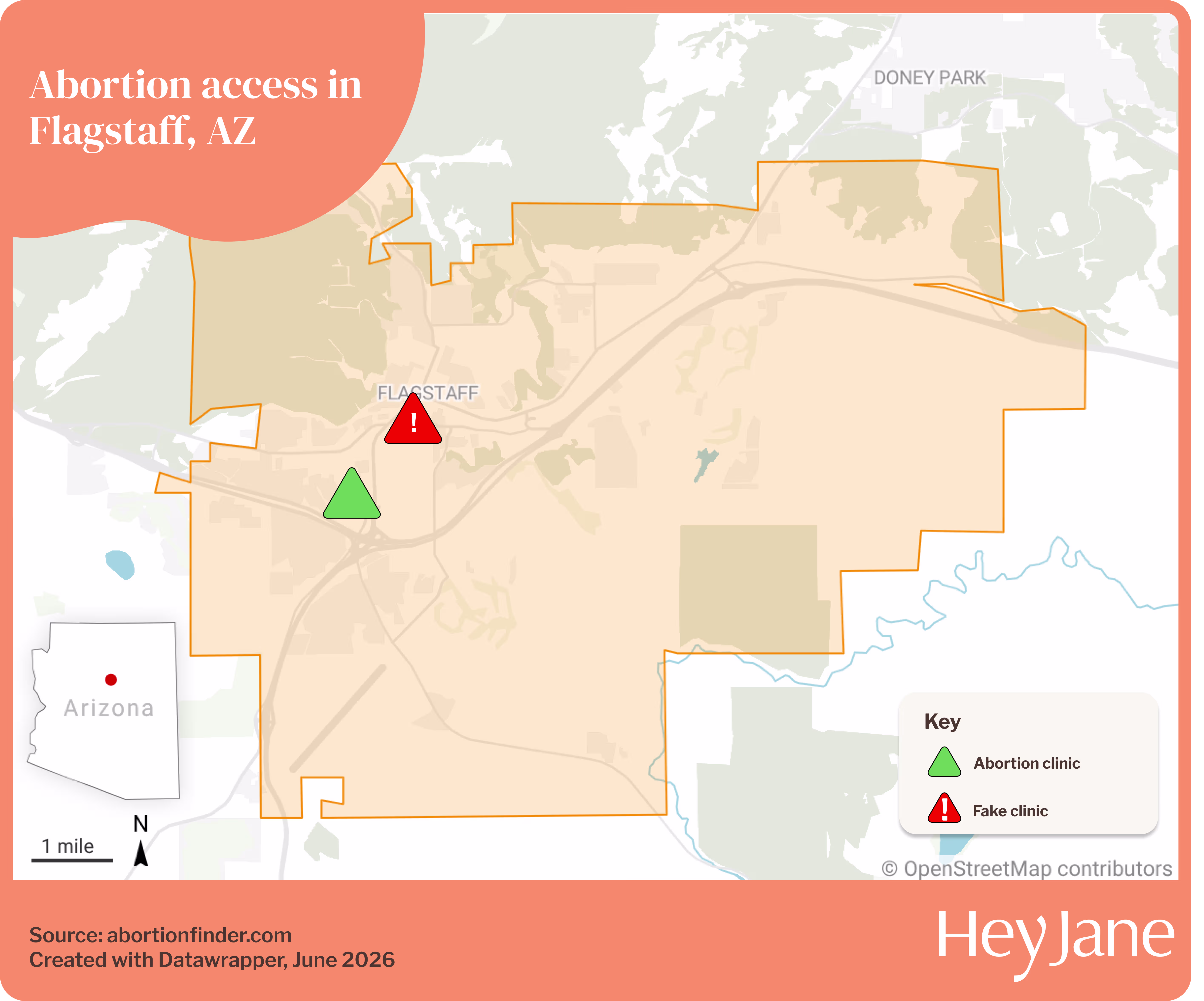 Map of abortion access in Flagstaff, Arizona including Hey Jane abortion by mail service areas, the one local clinic, and fake clinics (CPCs)