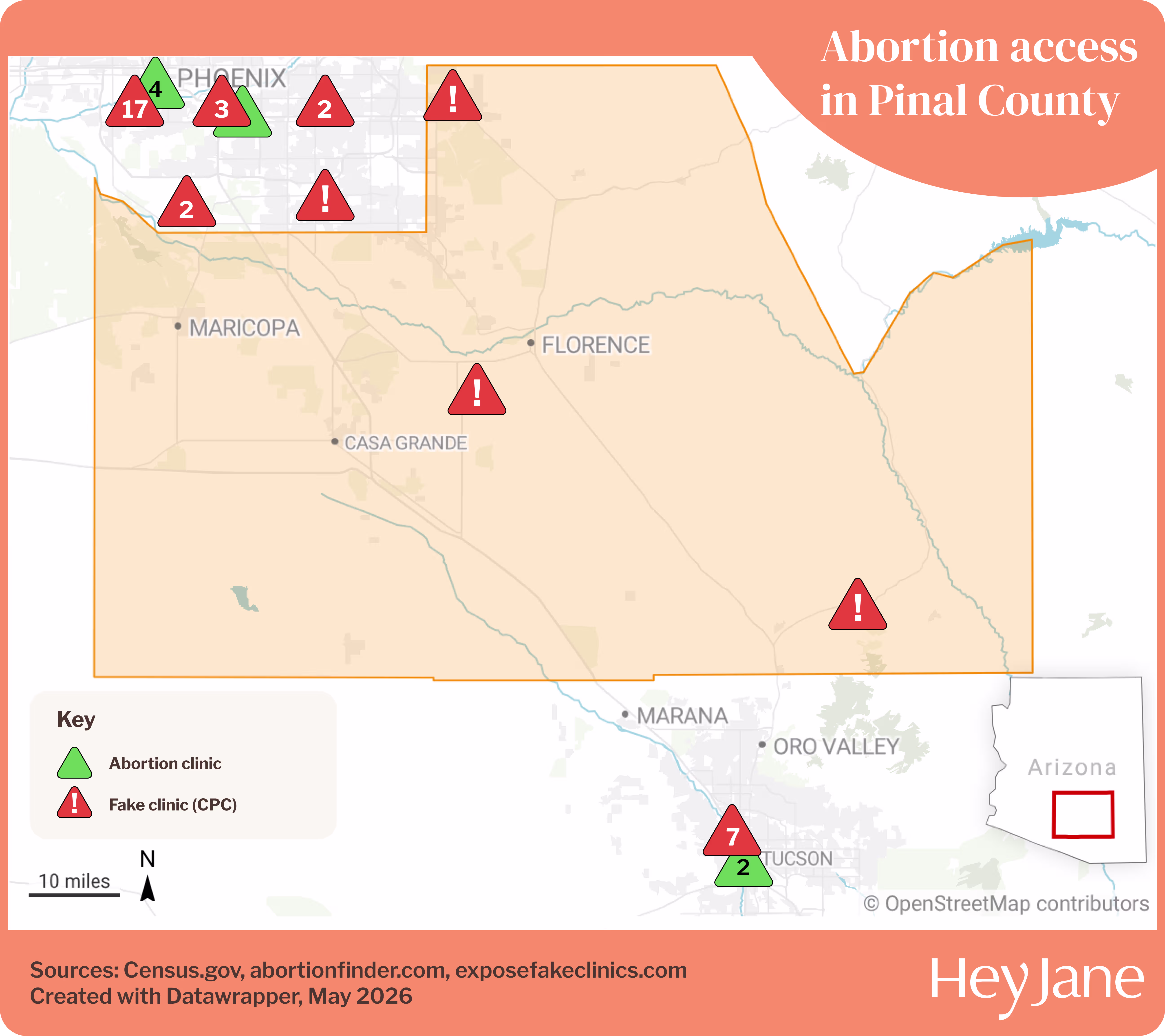 Map of abortion access in Pinal County, Arizona—including no in-person clinics, 2 fake clinics, and Hey Jane's virtual clinic service area.