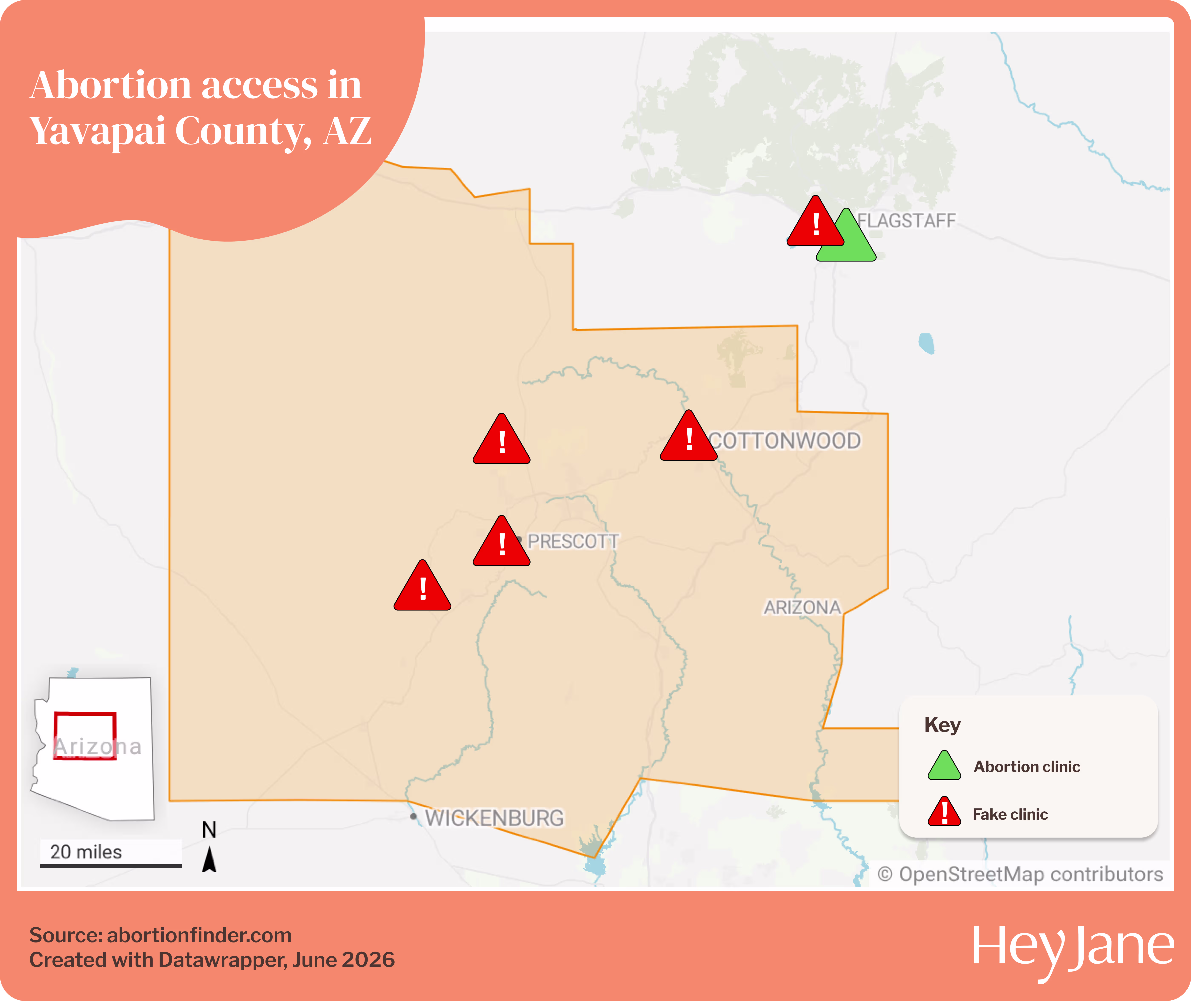 Map of abortion access in Yavapai County, Arizona including fake clinics, the closest in-person clinic in Flagstaff, and Hey Jane's service area.