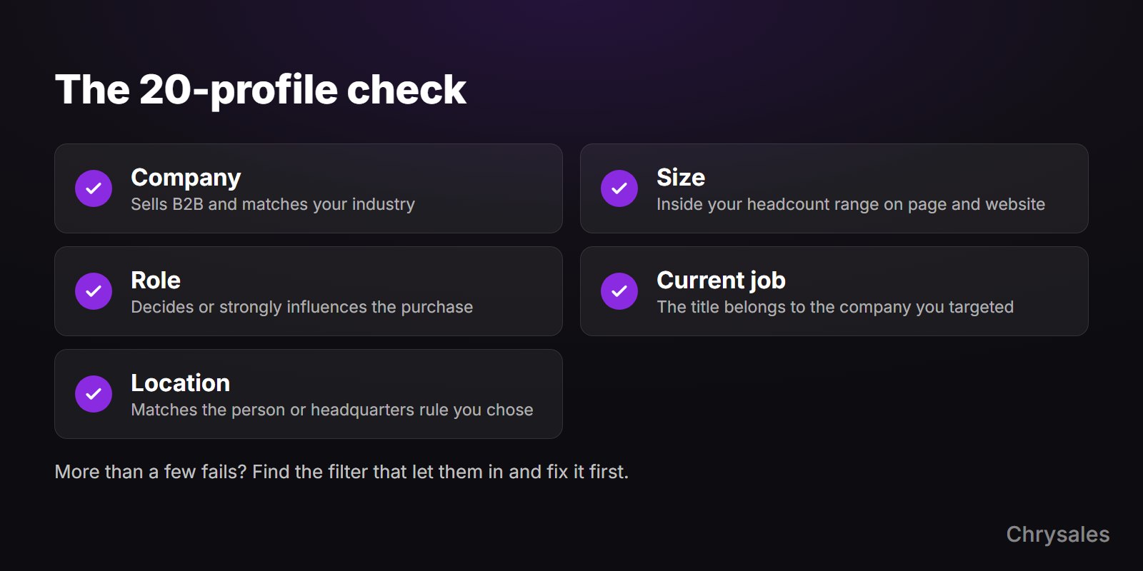 Pass or fail checklist for one profile: company, size, role, current job and location