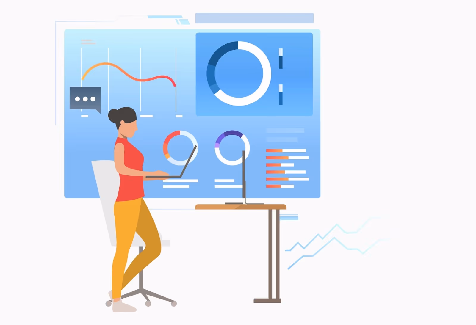 Analytical Approach in Sales