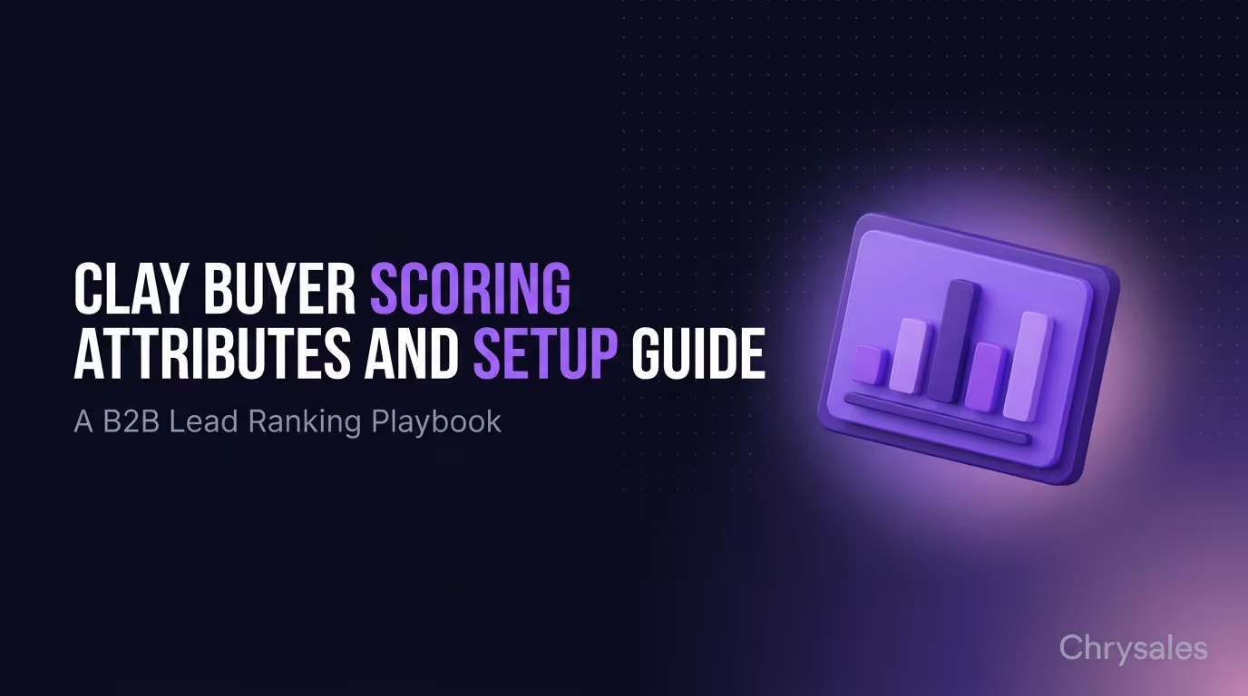 Clay buyer scoring attributes and setup guide for B2B lead ranking