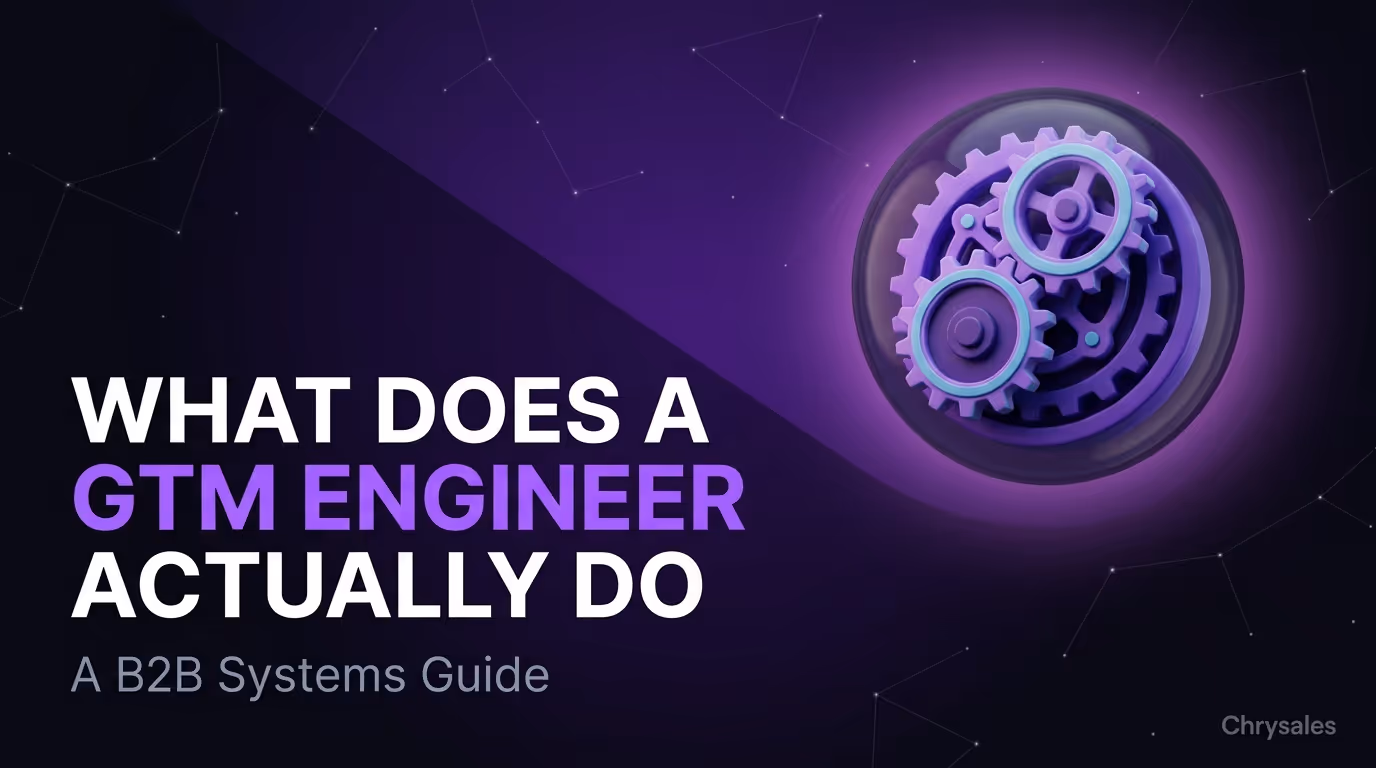 GTM engineer concept with clockwork gear orb and bold purple title text